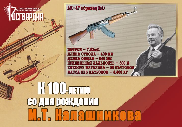 К 100-летию со дня рождения М.Т.Калашникова. Создание легендарного АК-47