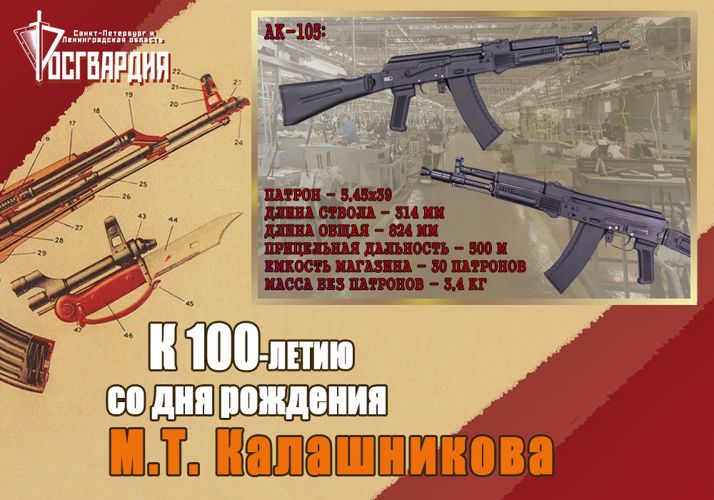 К 100-летию со дня рождения М.Т.Калашникова. Создание АК «сотой» серии